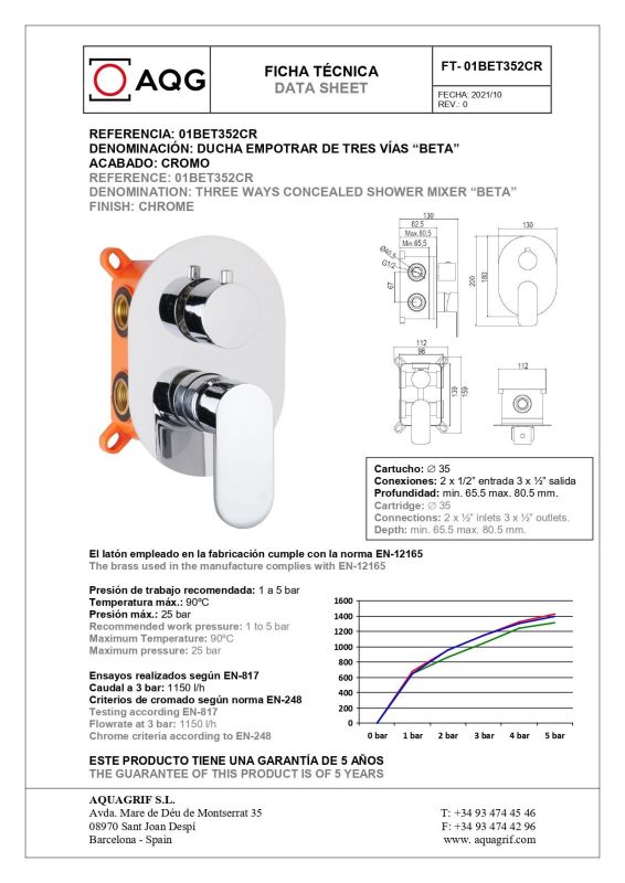 AQG Beta, shower set ER316 for 3 users: with round spout, 25 cm round overhead shower and 35 cm bracket, color chrome